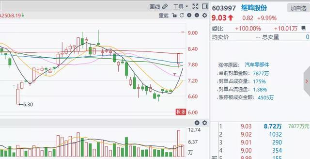 突发!5G、数据中心迎大利好!规格很高!