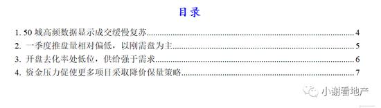 国君Q1楼市观察:上海、苏州、天津采取降价策略的楼盘比例较高