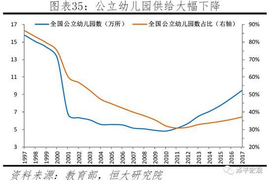 人口老化原因_以简书和美篇为例,看细分年龄的产品的发展(3)