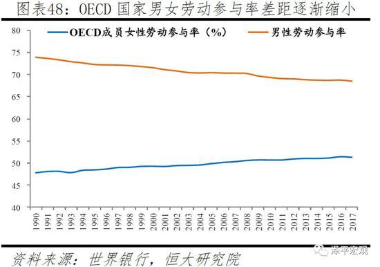 法国人口出生率_统一25周年后 德国东西部人口生活状况仍差异明显 中文国际(2)