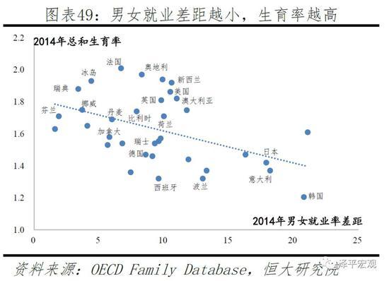 法国出生人口_疫情一年间,全球出生人口暴跌(2)