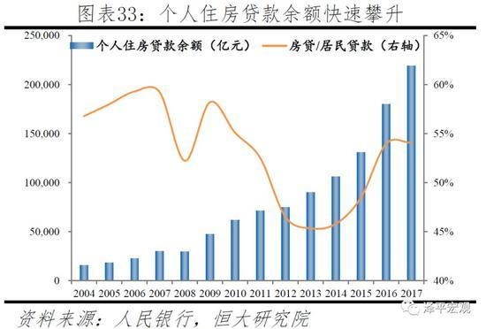 人口生育方面的股票_计划生育图片(3)