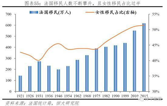 人口生育方面的股票_计划生育图片(3)