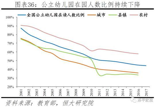 人口生育方面的股票_计划生育图片(3)