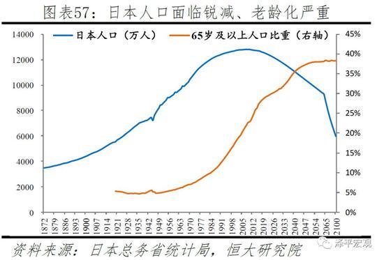 人口生育方面的股票_计划生育图片(3)