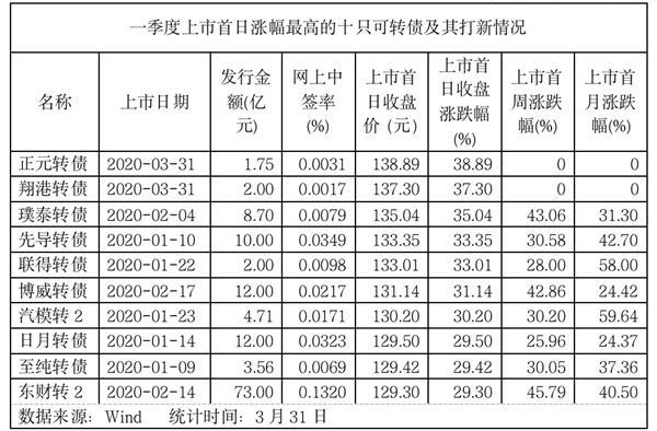 cms_20200407081234585.jpg