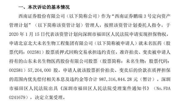股票质押又一雷?招商资管代客讨债4亿!定向资管为何频频中招?