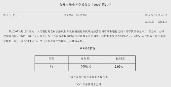 降20个基点！央行开展1年期MLF操作1000亿元