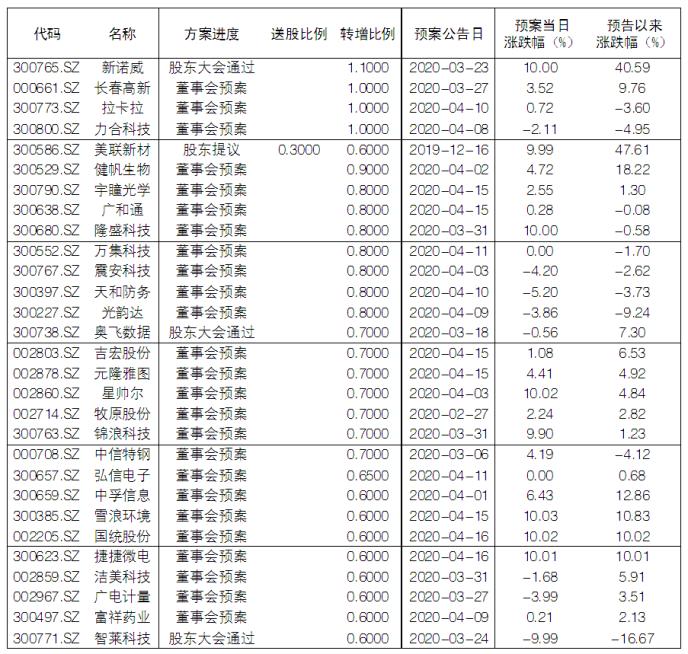 QQ图片20200416210733.png