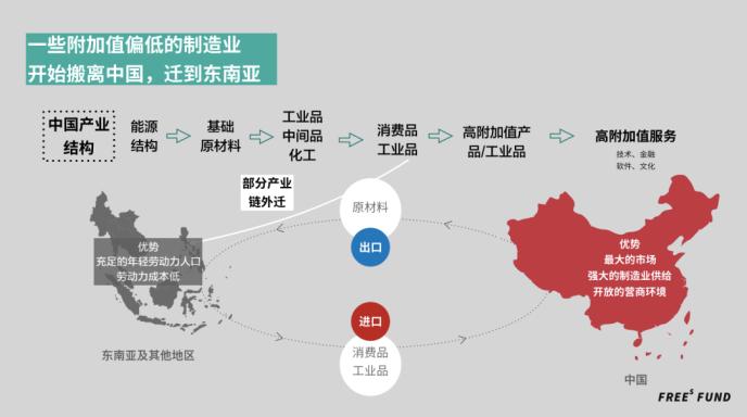 中国人口何时能够减少呀_中国地图(3)