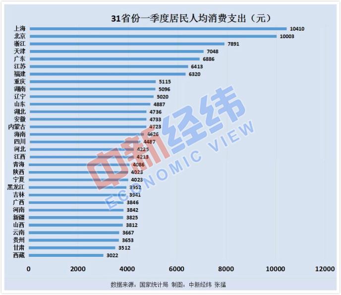 【点石成金】车企自救，还需国际合作