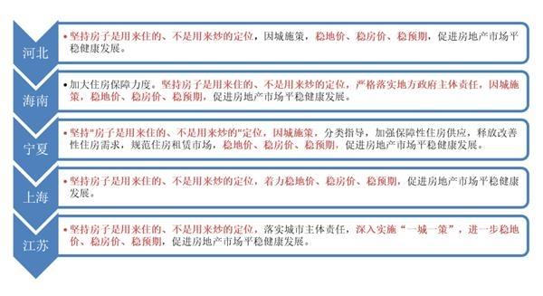 中国户均人口_户均1.5套 中国人的房子已经过剩了吗