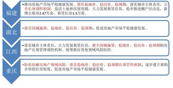 中国人均住房套数_中国地图(3)