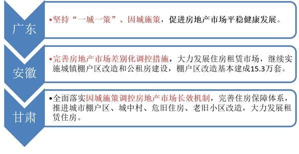 中国户均人口_户均1.5套 中国人的房子已经过剩了吗