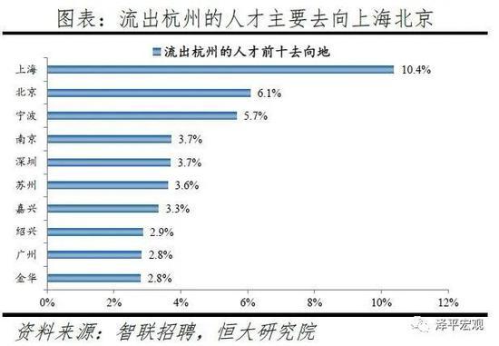 江苏常住人口有多少_江苏有多少个市(3)