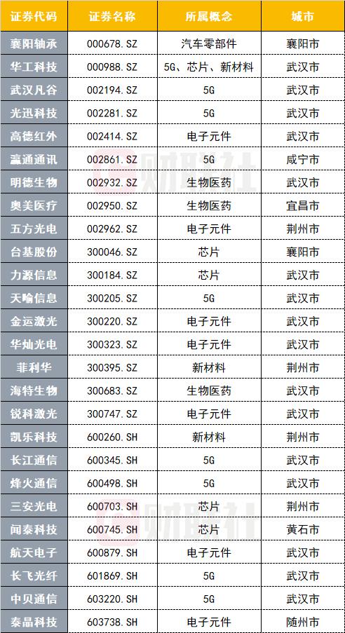 OKX Exchange - OKX Derivatives Exchange股票行情快报：襄阳轴承（000678）12月29日主力资金净卖出13595万元