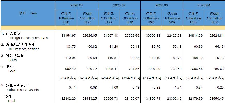 探索原汁原味的匈牙利