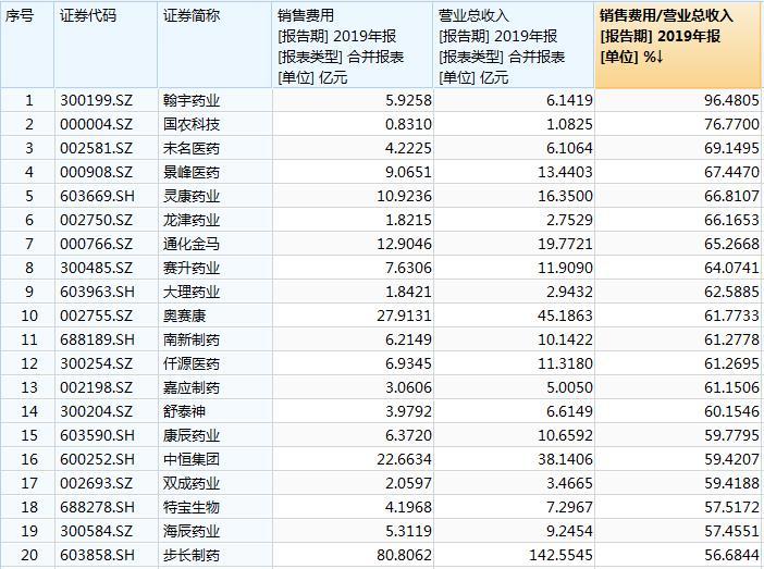 探索原汁原味的匈牙利