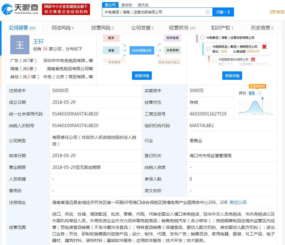 海口批发零售业的蓬勃发展