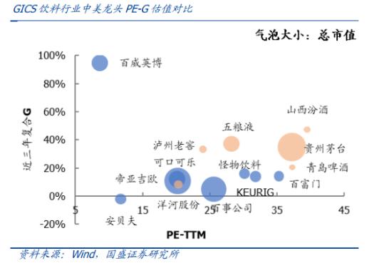 A股消费“日不落”!榨菜白酒调味品涨超危险值什么“子弹”才能打散资金抱团