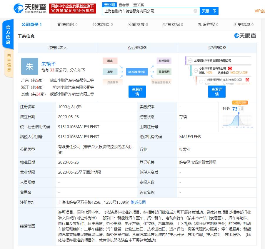 小鹏汽车成立汽车销售服务新公司 注册资本1000万人民币