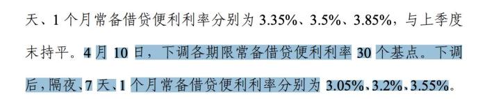 重磅！央行：已下调各期限SLF利率30BP