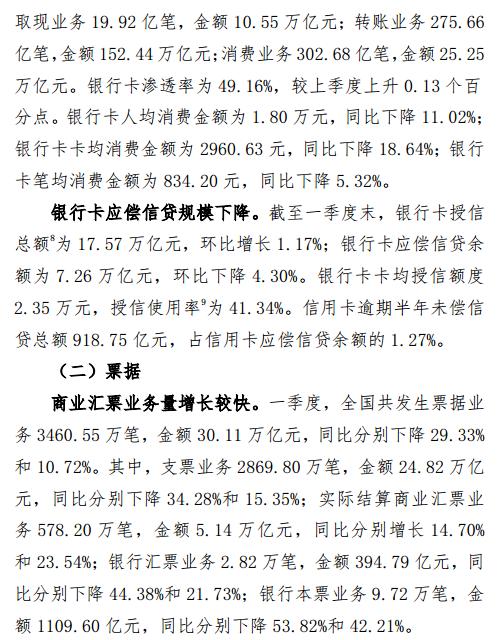 央行：一季度移动支付业务量保持增长态势