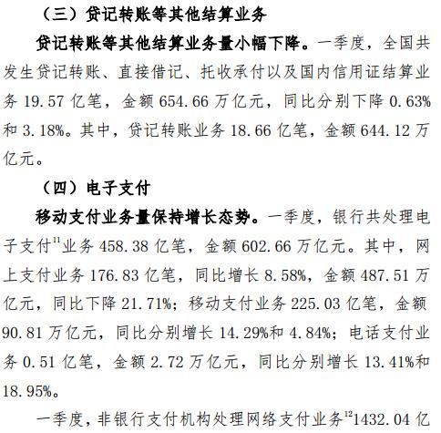 央行：一季度移动支付业务量保持增长态势