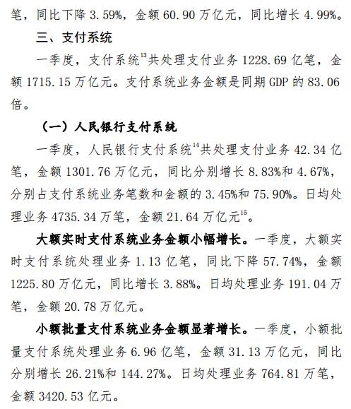 央行：一季度移动支付业务量保持增长态势