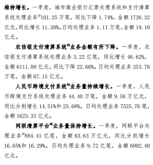 央行：一季度移动支付业务量保持增长态势