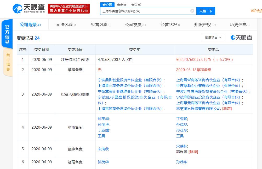 腾讯入股上海华客信息科技有限公司 持股比例5.05%