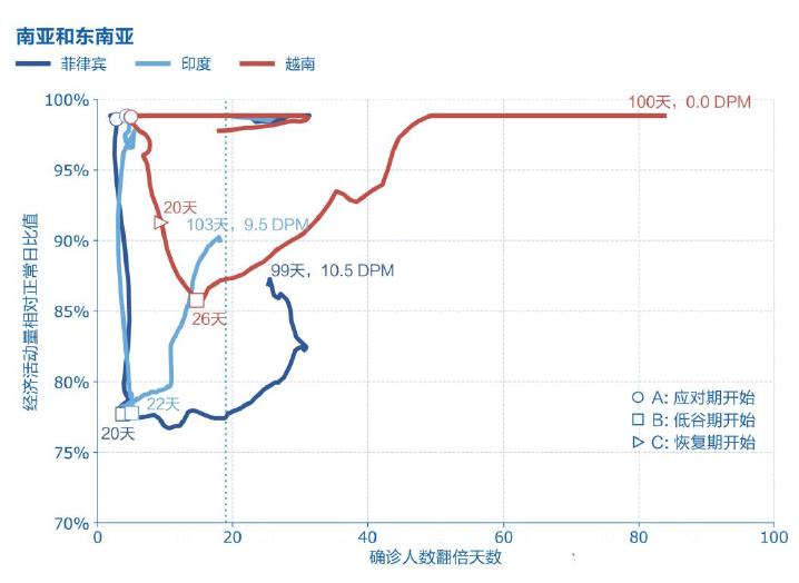 日本gdp人口2020_2020年福布斯日本十大富豪 制造业最多 只有一人来自地产行业(3)