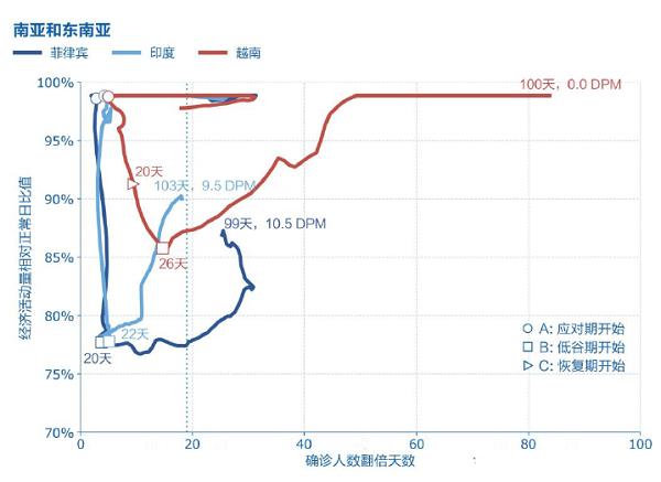 2020年印度死亡人口_2020年印度最美女明星(2)