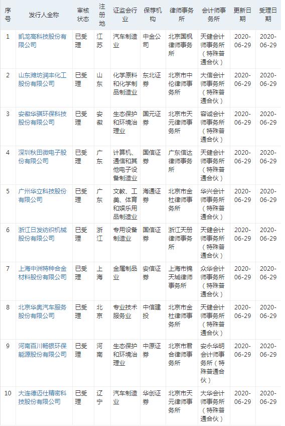 仲量联行邹丽娟：聚焦服务业和历史文化优势，打造具有成都特色高品质科创空间
