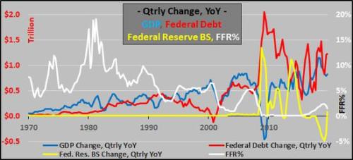 法联邦GDP_联邦快递图片