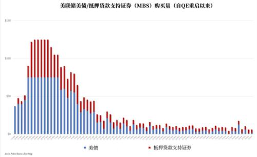 美国国债总量最新数据 cms_20200620120623940.jpg