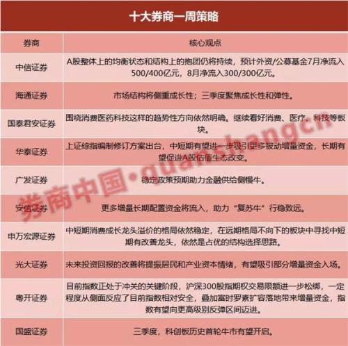 腾讯音乐是如何毁掉音乐榜单公信力的