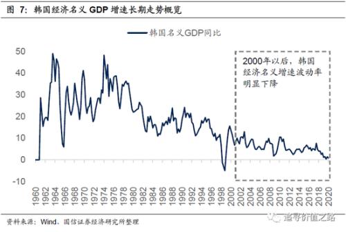 我国人均GDP首次超过一万_中国人均GDP首次突破1万美元意味着什么(3)