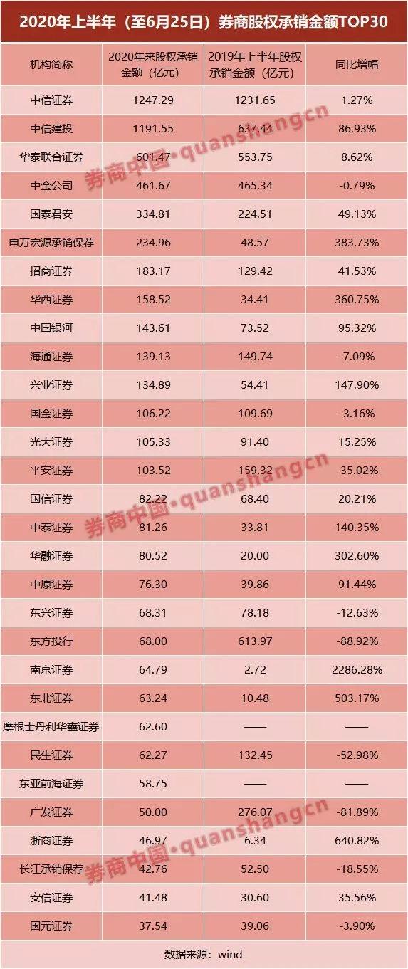 一建排名_情侣头像一男一女(2)