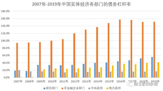 刷gdp企业_碧蓝航线企业图片