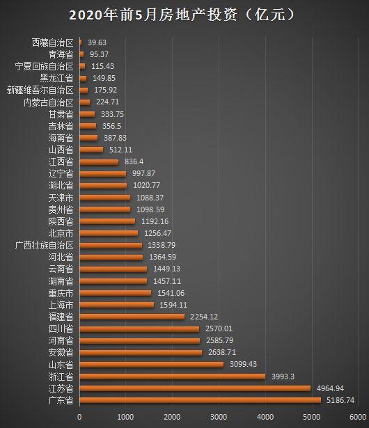 仲量联行邹丽娟：聚焦服务业和历史文化优势，打造具有成都特色高品质科创空间