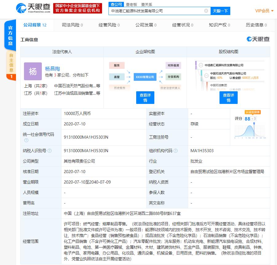 中国石油天然气股份有限公司与上海临港新城投资建设有限公司共同成立新公司