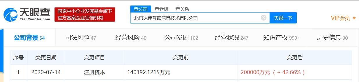 快手关联公司注册资本新增至20亿美元，增幅达42.66%