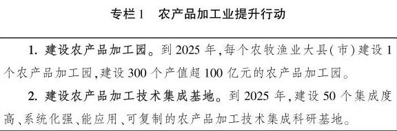 全国乡村产业发展规划：目标农产品网络销售额达1万亿元