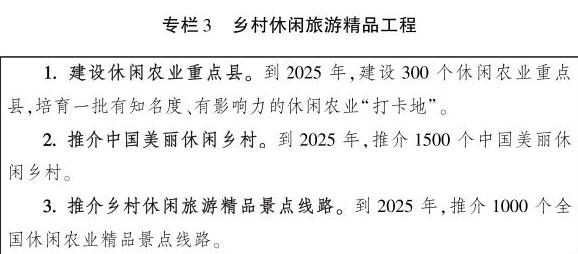 全国乡村产业发展规划：目标农产品网络销售额达1万亿元