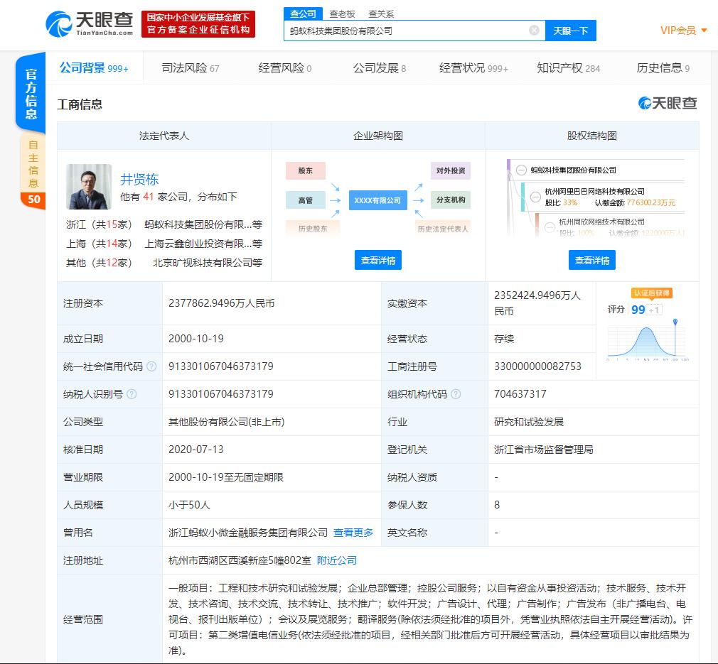 蚂蚁集团启动上市计划 概念股开盘大涨