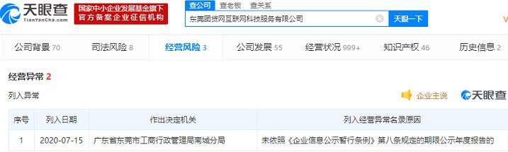 东莞团贷网互联网科技服务有限公司被列入经营异常