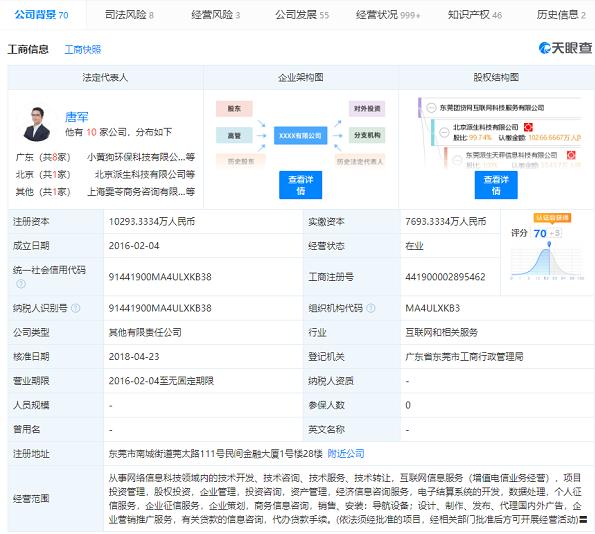 东莞团贷网互联网科技服务有限公司被列入经营异常