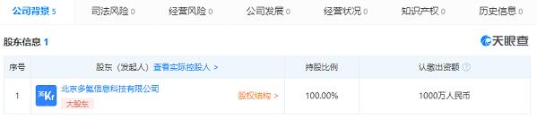 北京多氪信息科技有限公司成立新公司 注册地址为上海自贸区