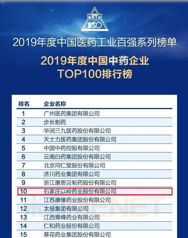 以岭药业上榜中国中药企业TOP10